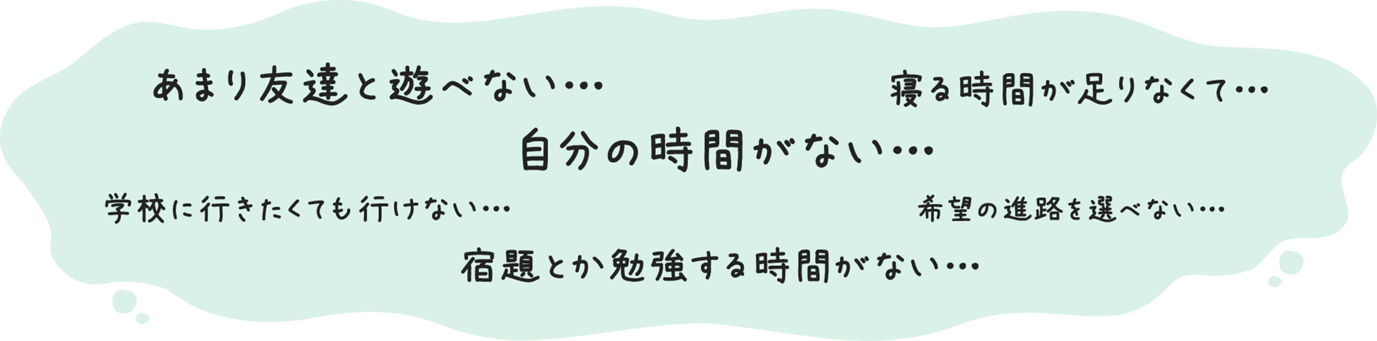 [あまり友達と遊べない…][寝る時間が足りなくて…][自分の時間がない…][学校に行きたくても行けない…][希望の進路を選べない…][宿題とか勉強する時間がない…]